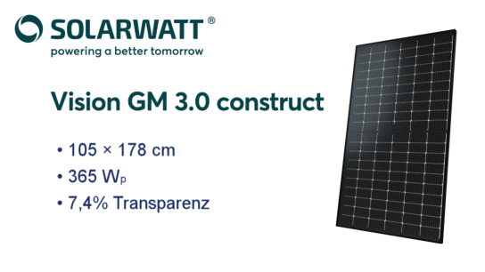 SolarWatt Vision GM 3.0 construct
