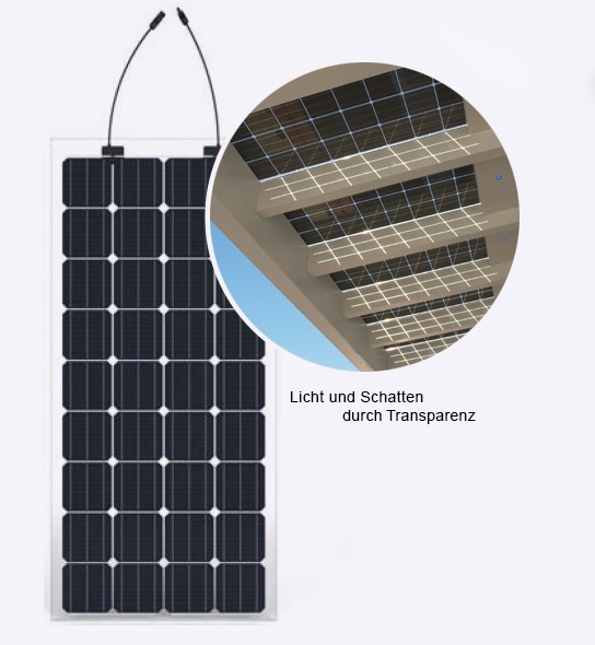 Solar-Technologie
